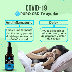 CBD para prevenir la COVID-19